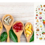 Multivitamin: Solusi Praktis untuk Memenuhi Kebutuhan Nutrisi Harian Anda